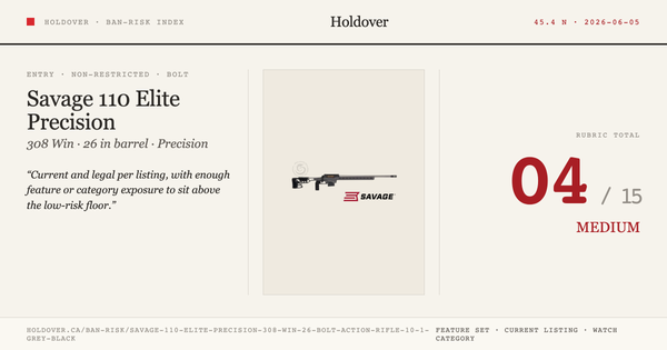 Savage 110 Elite Precision 308 WIN 26″ Bolt Action Rifle 10+1 – Grey/Black reference image for Holdover Ban-Risk verdict