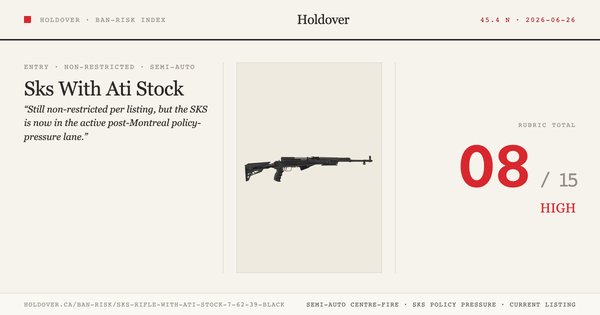 Sks Rifle With Ati Stock 7.62×39 -Black reference image for Holdover Ban-Risk verdict