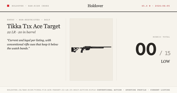 Tikka T1x Ace Target 22 LR 20″ Bolt Action Rifle reference image for Holdover Ban-Risk verdict