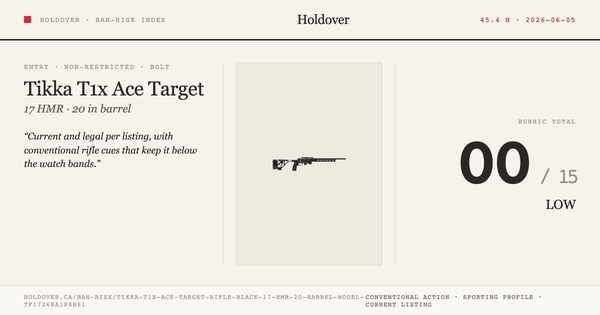Tikka T1x Ace Target Rifle, Black: 17 HMR, 20" Barrel, Model Tf17268a1p8b61 reference image for Holdover Ban-Risk verdict