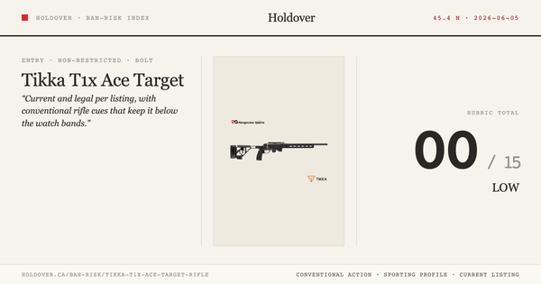 Tikka T1x Ace Target Rifle reference image for Holdover Ban-Risk verdict