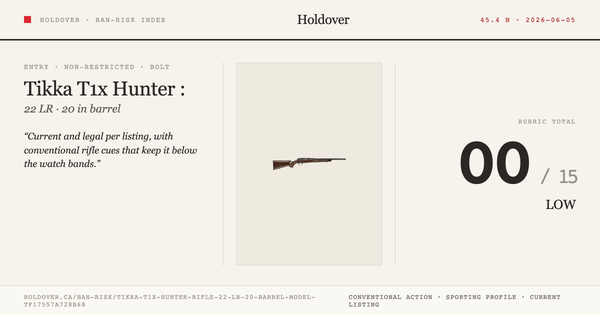 Tikka T1x Hunter Rifle: 22 LR, 20" Barrel, Model Tf17557a728b68 reference image for Holdover Ban-Risk verdict