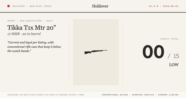 Tikka T1x Mtr 20" Barrel Rifle - 17hmr reference image for Holdover Ban-Risk verdict