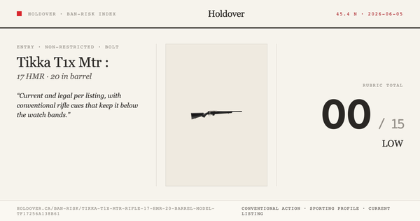 Tikka T1x Mtr Rifle: 17 HMR, 20" Barrel, Model Tf17256a138b61 reference image for Holdover Ban-Risk verdict