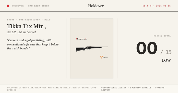 Tikka T1x Mtr Rimfire Rifle, 22lr 20” Barrel *June Special* reference image for Holdover Ban-Risk verdict