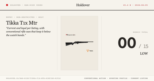 Tikka T1x Mtr Rimfire Rifle reference image for Holdover Ban-Risk verdict