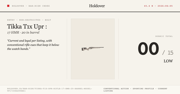 Tikka T1x Upr Rifle: 17 HMR, 20" Barrel, Model Tf17258a598b61 reference image for Holdover Ban-Risk verdict