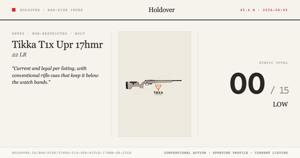 Tikka T1x Upr Rifle 17hmr Or 22lr reference image for Holdover Ban-Risk verdict