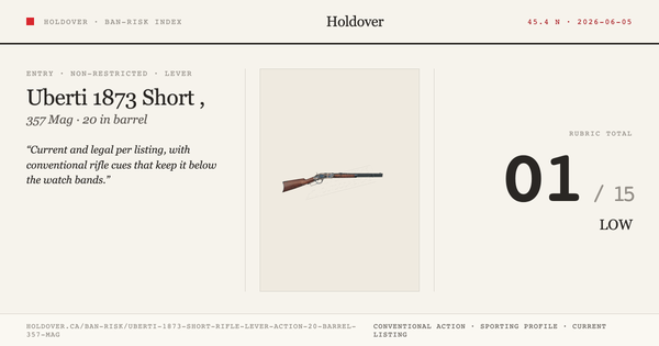 Uberti 1873 Short Rifle Lever Action, 20" Barrel, 357 MAG reference image for Holdover Ban-Risk verdict