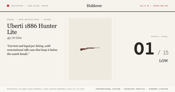 Uberti 1886 Rifle Hunter Lite 45-70 Gov Ban-Risk score card