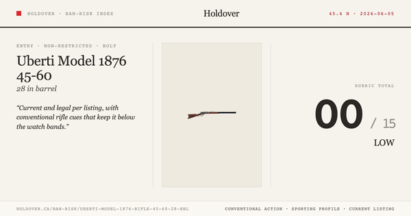 Uberti Model 1876 Rifle 45-60 28″ Bbl Ban-Risk score card