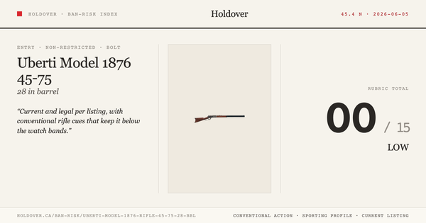 Uberti Model 1876 Rifle 45-75 28″ Bbl Ban-Risk score card