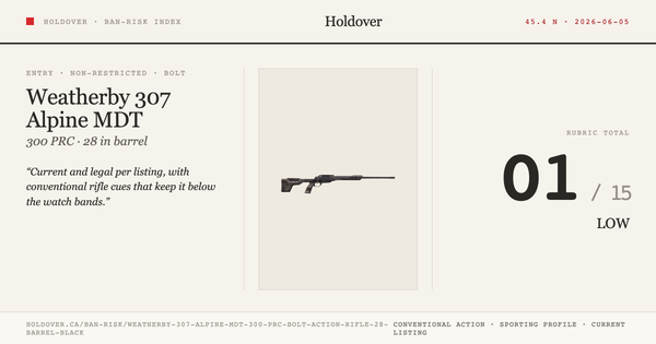 Weatherby 307 Alpine MDT 300 PRC Bolt Action Rifle, 28" Barrel, Black Ban-Risk score card