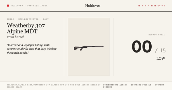 Weatherby 307 Alpine MDT 300 Wby Bolt Action Rifle, 28" Barrel, Black Ban-Risk score card