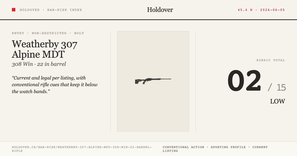 Weatherby 307 Alpine MDT 308 WIN 22″ Barrel Rifle Ban-Risk score card