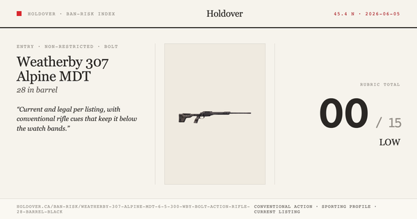 Weatherby 307 Alpine MDT 6.5-300 Wby Bolt Action Rifle, 28" Barrel, Black Ban-Risk score card