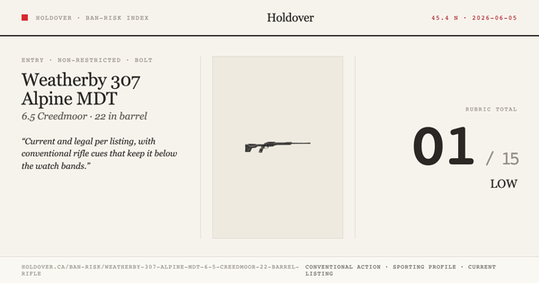 Weatherby 307 Alpine MDT 6.5 Creedmoor 22″ Barrel Rifle Ban-Risk score card