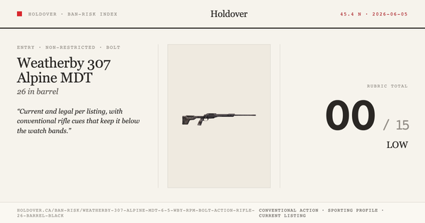 Weatherby 307 Alpine MDT 6.5 Wby Rpm Bolt Action Rifle, 26" Barrel, Black Ban-Risk score card