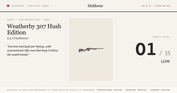 Weatherby 307 Hush Edition Rifle, 6.5 Creedmoor Ban-Risk score card