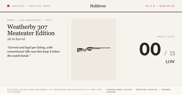 Weatherby 307 Meateater Edition Rifle 6.5 Wby Rpm 26″ W/ Break Ban-Risk score card