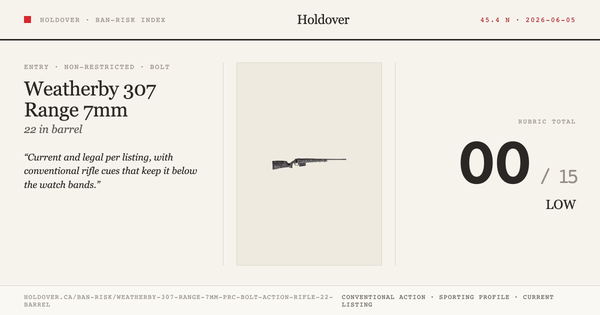 Weatherby 307 Range 7mm PRC Bolt Action Rifle, 22" Barrel Ban-Risk score card