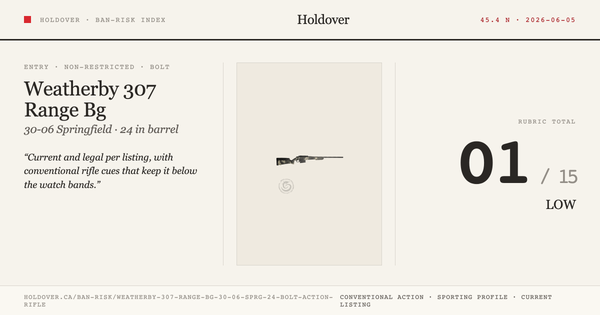 Weatherby 307 Range Bg 30-06 Sprg 24″ Bolt Action Rifle Ban-Risk score card