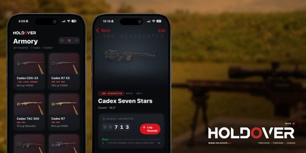 Holdover Armory app screens and Holdover branding.