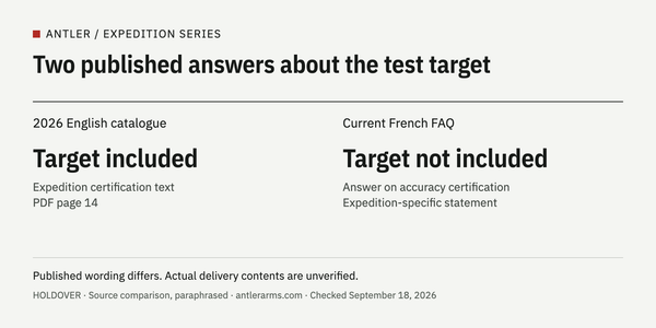 Antler Expedition document comparison: 2026 English catalogue says target included; current French FAQ says target not included. Actual delivery unverified.