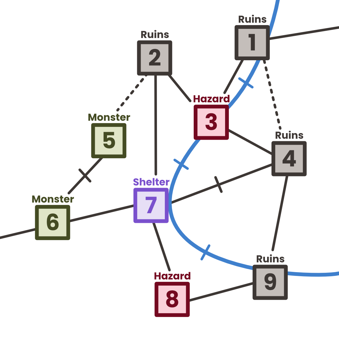 A diagram depicting nine forest locations and the connections between them.