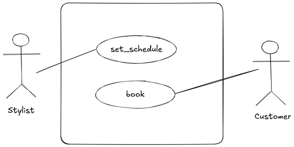 Your .md File Is Not a Specification