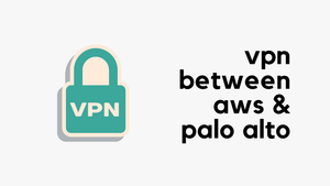 Site-to-site VPN between AWS and Palo Alto (Static & BGP)