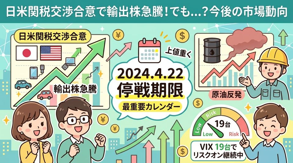 日本株市場レポート 2026年4月10日 — 関税合意と停戦持続リスク