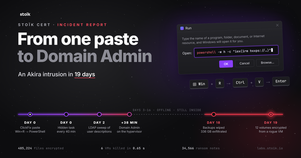 From One Paste to Domain Admin: An Akira Intrusion in 19 Days
