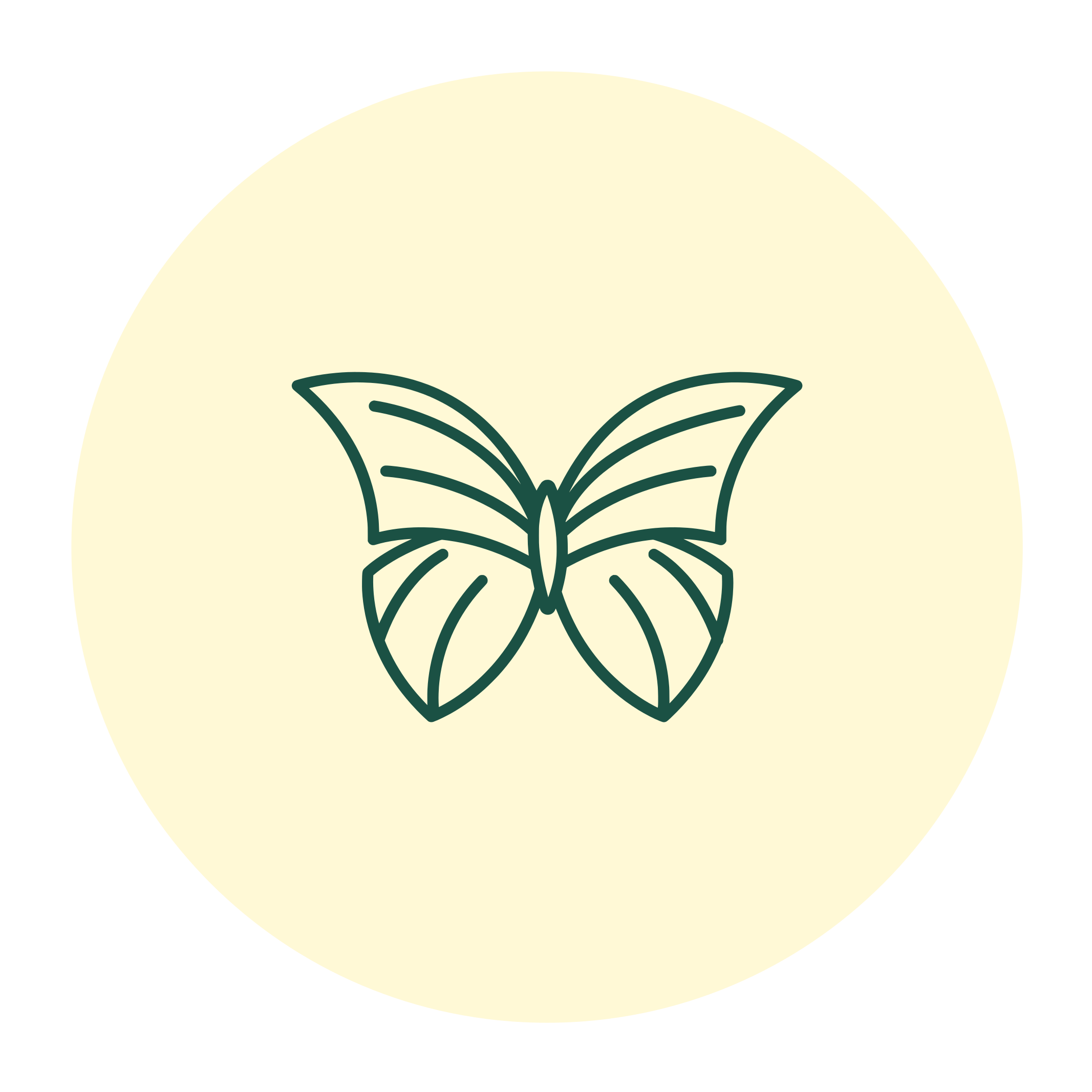 Ungated