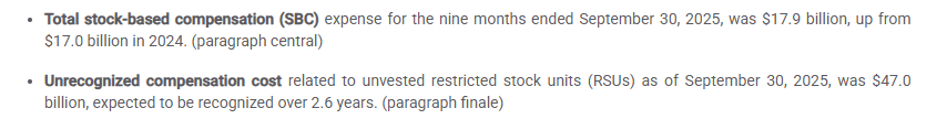Alphabet stock-based compensation and unrecognized compensation cost from 10-Q