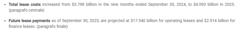 Alphabet lease costs and future lease payment obligations from 10-Q