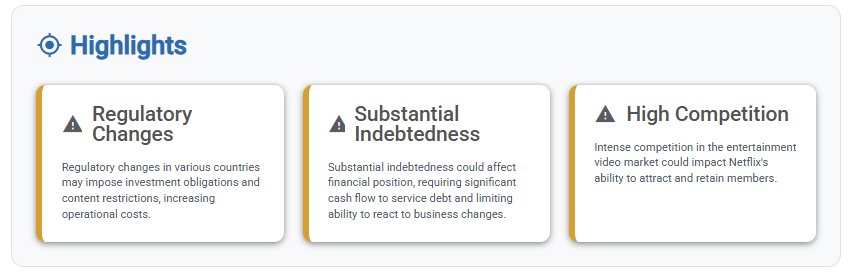 Highlights: Regulatory changes, substantial indebtedness, high competition