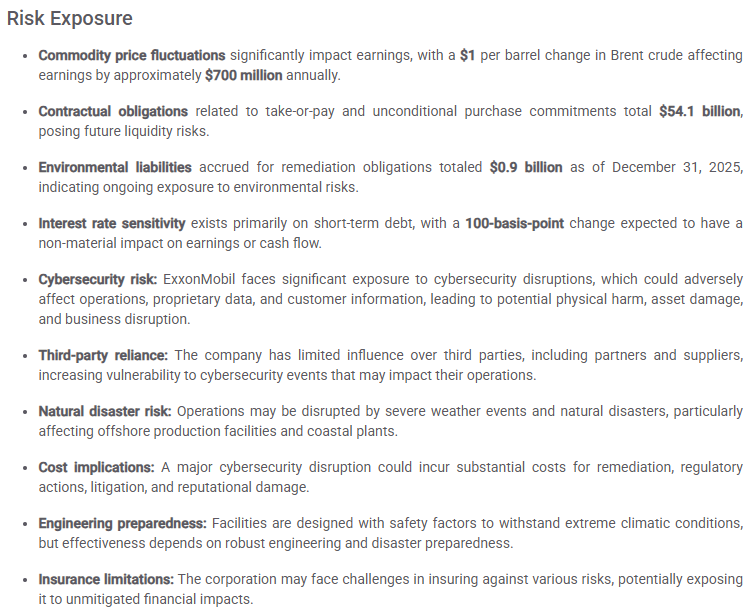 StockCompass risk exposure section for Exxon Mobil highlighting commodity price volatility and supply risk