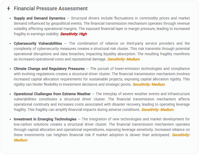 StockCompass financial pressure assessment for Exxon Mobil showing commodity sensitivity and capital cycle rigidity