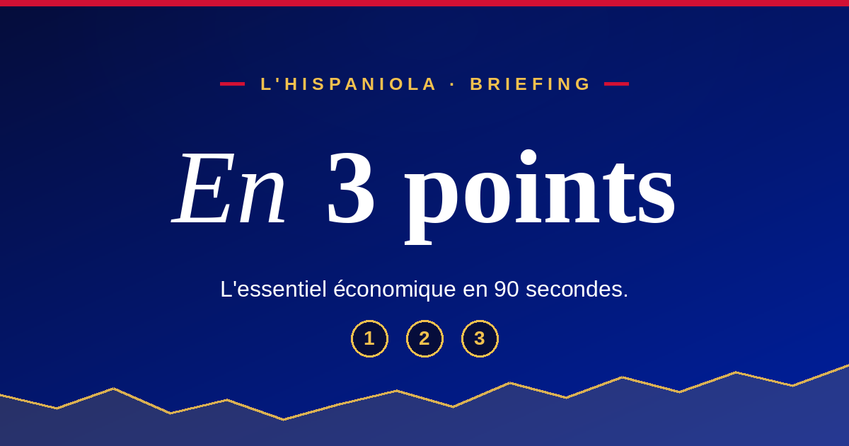 En 3 points : la diaspora rachète Pétion-Ville