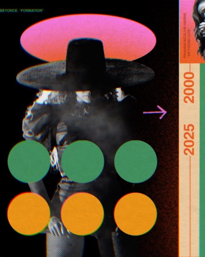 Max-o-matic for Rolling Stone
