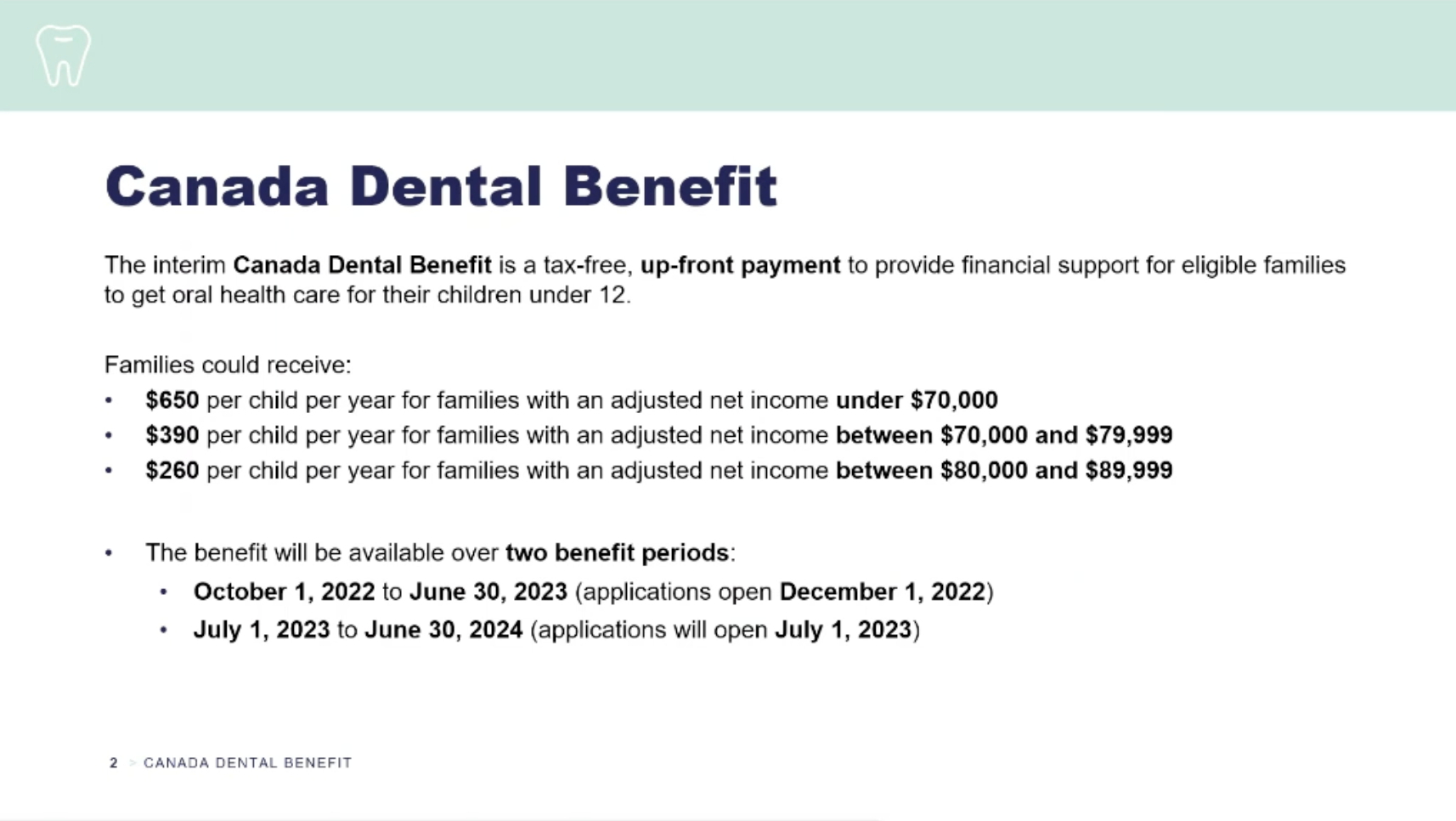 Slide: the two Canada Dental Benefit periods, October 2022 to June 2024.