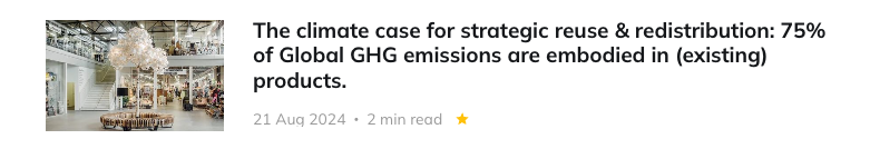 Link+image "The climate case for strategic reuse & redistribution: 75% of Global GHG emissions are embodied in (existing) products.