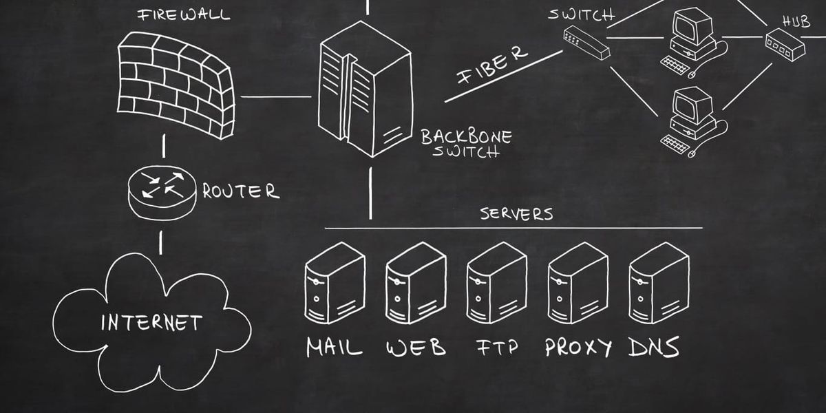 Purchasing services for client work