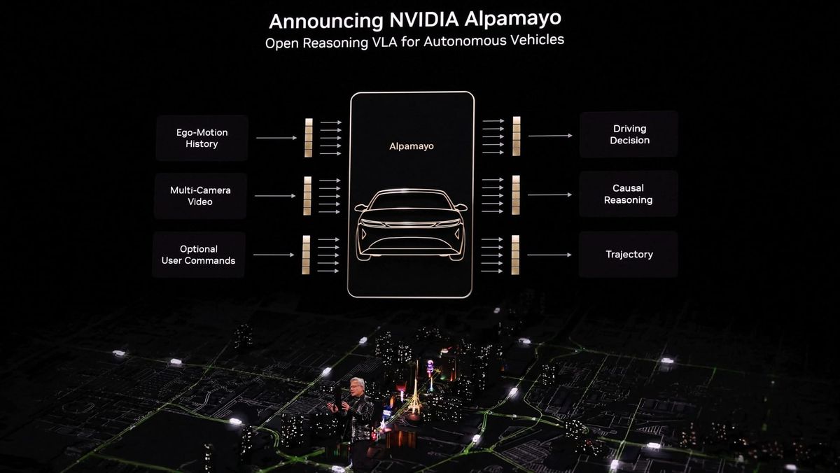 CES 2026: Nvidia Open-Source AV Hits Tesla Stock; GenieSim Scales Robots; Razer Motoko Launches