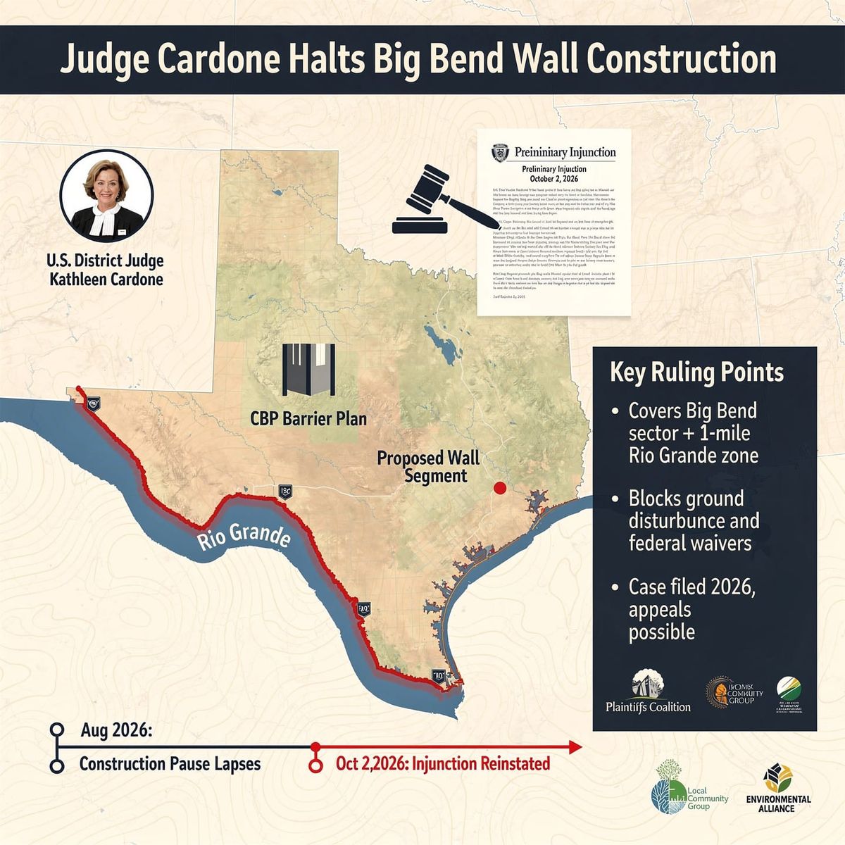Judge halts Big Bend border wall construction