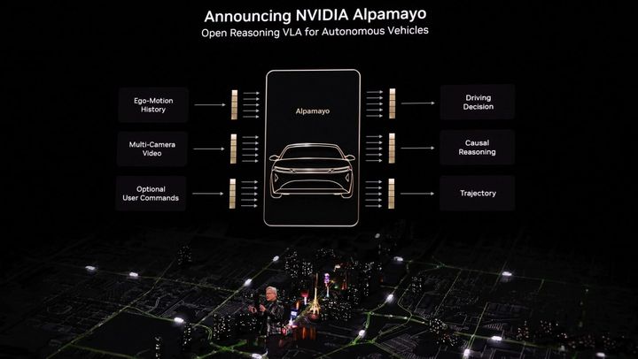 CES 2026: Nvidia Open-Source AV Hits Tesla Stock; GenieSim Scales Robots; Razer Motoko Launches