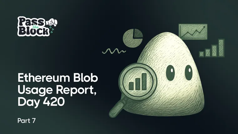 Pectra Goes Live: Ethereum Blob Usage Report