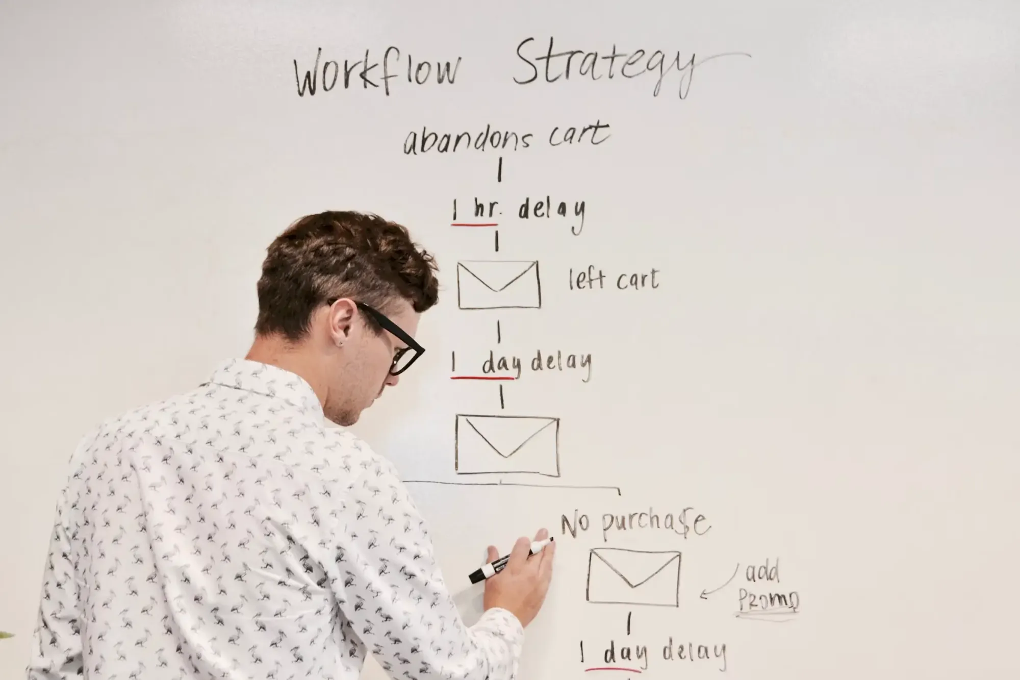 Why This Workflow Works