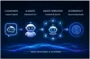 What's Next After AI Agents? The Future of AI Is Already Taking Shape